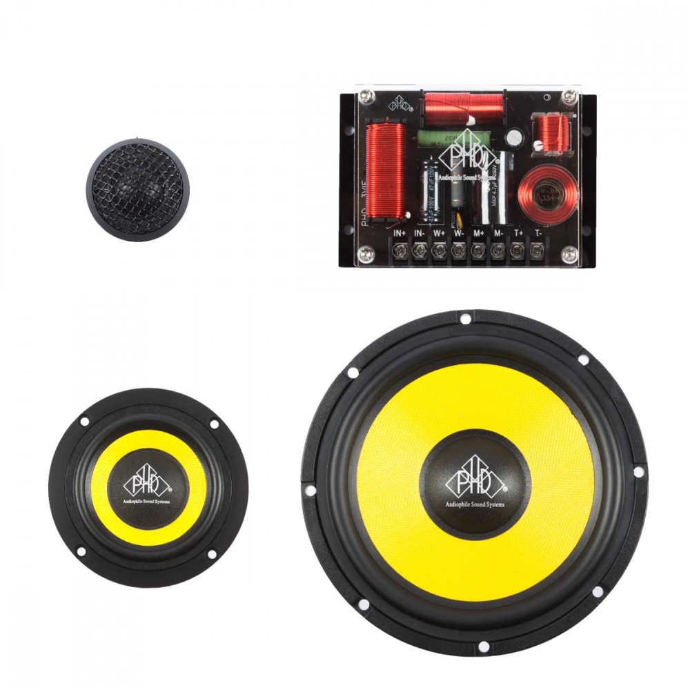 studio 63 kit